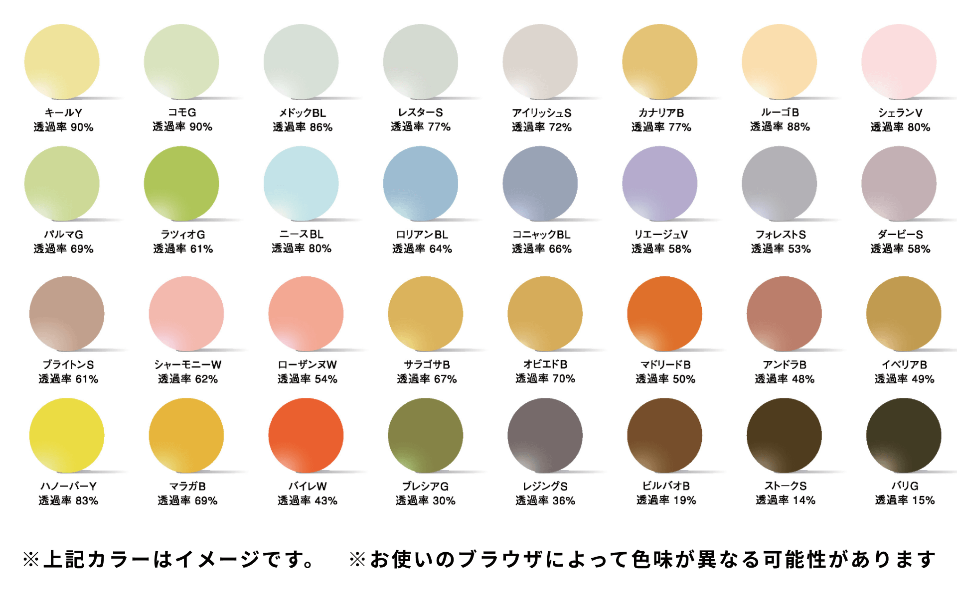 度なしレンズ（カラーレンズ）