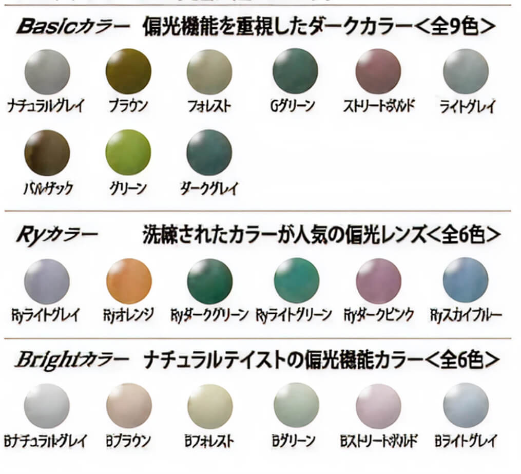 度なし偏光レンズ、球面、屈折率1.60SP（偏光フィルタ、高機能UVカット、はっ水コート、裏面反射防止コート）